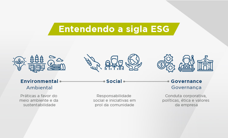 Dia do Meio Ambiente