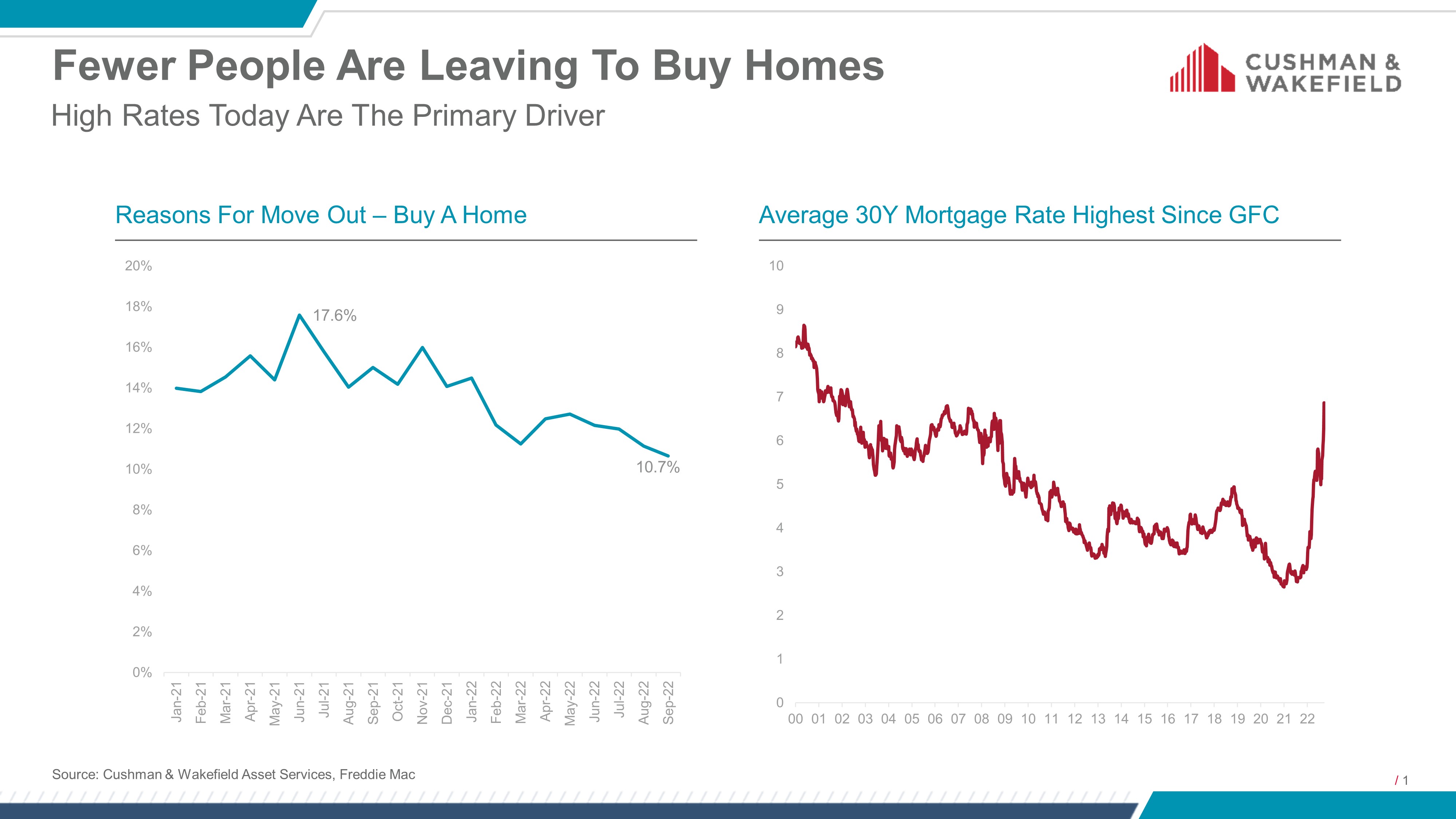 Buying-Homes-Image-2