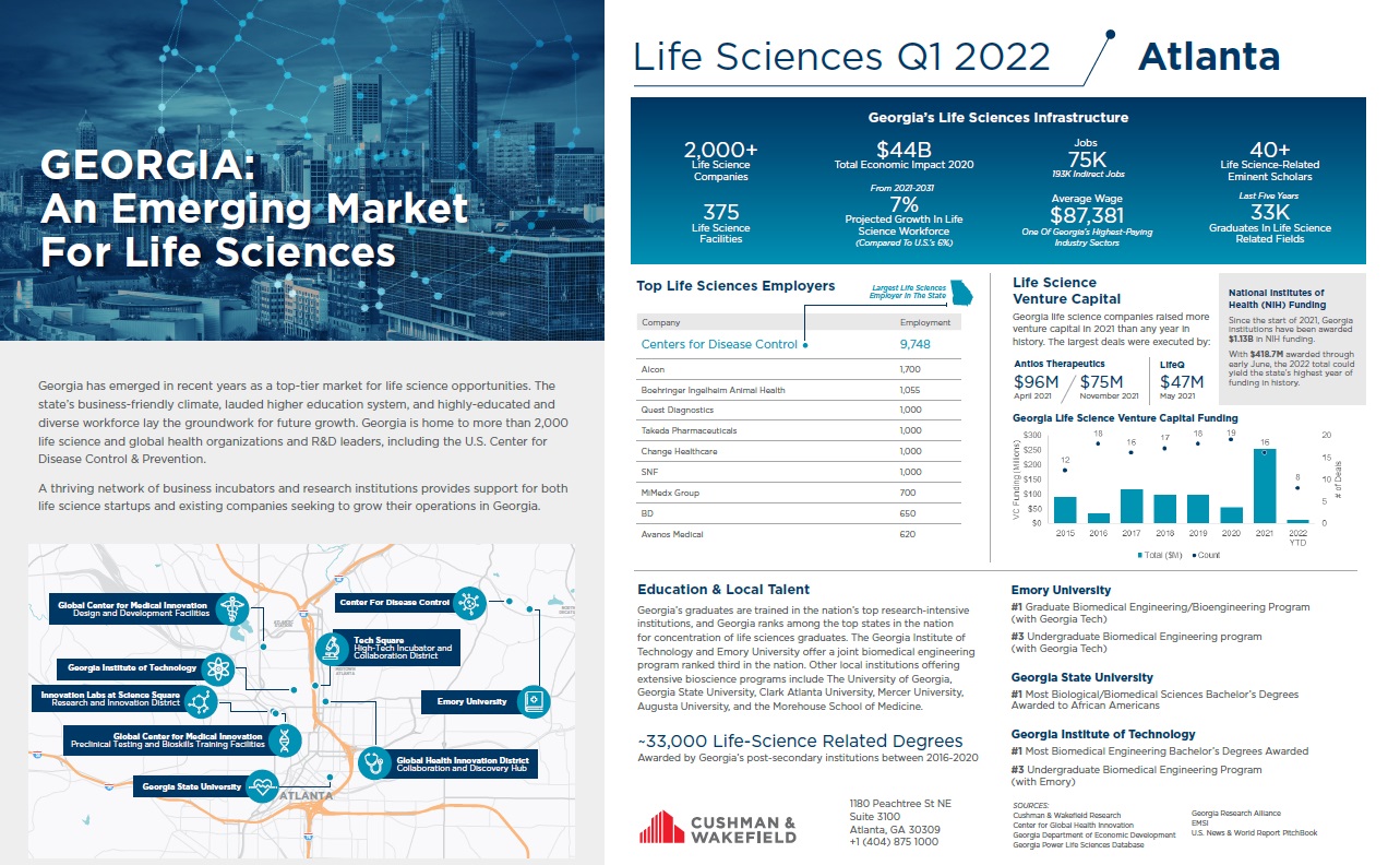 Georgia-Life-Sciences-Local-Article_ADDITIONAL-IMAGE