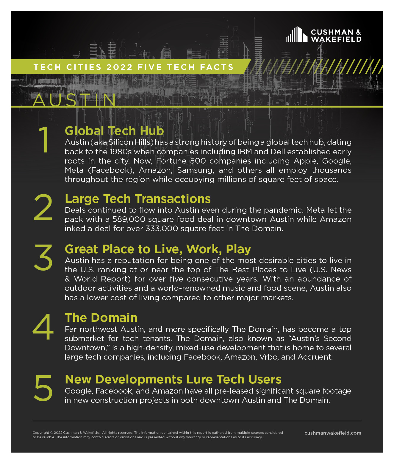 Austin-techfacts-web-thumbnail-1