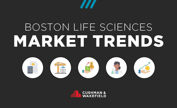boston life sciences