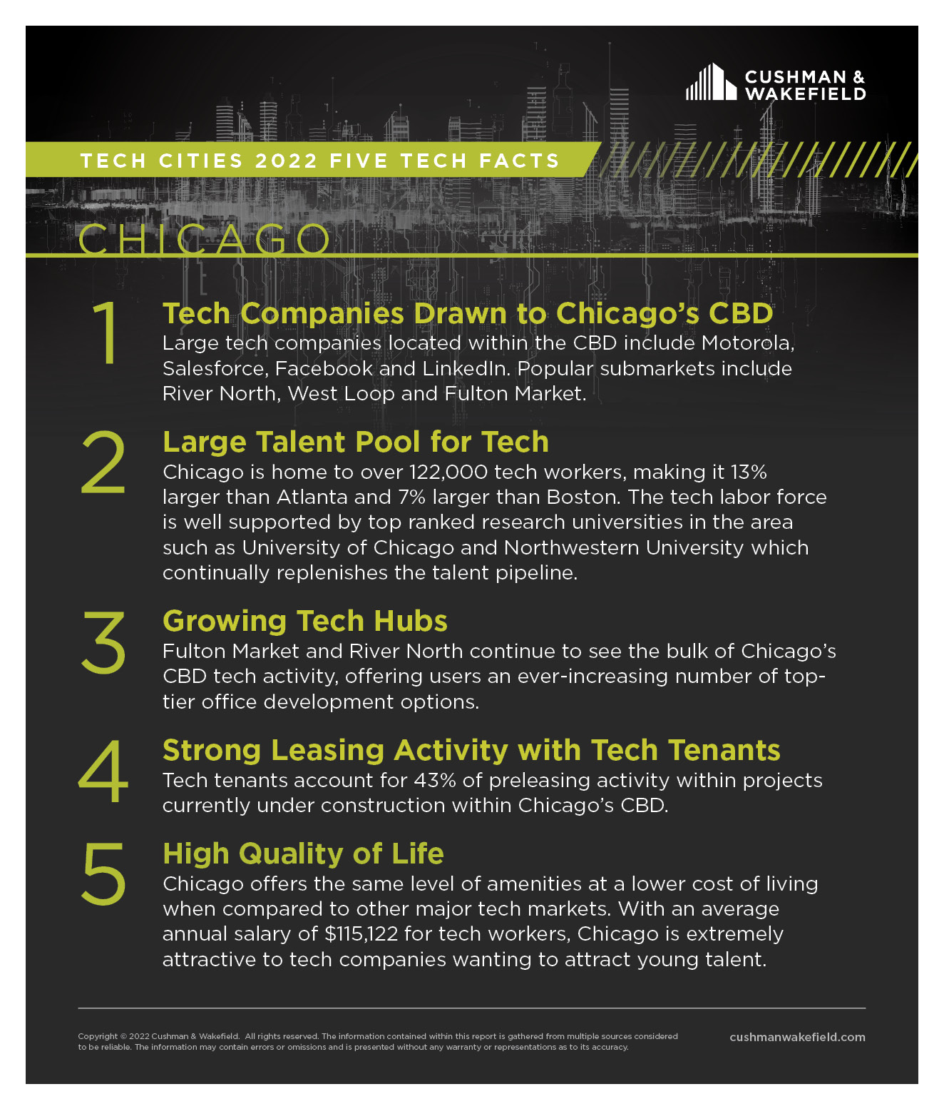 Tech-Cities_Chicgo_web-thumbnail