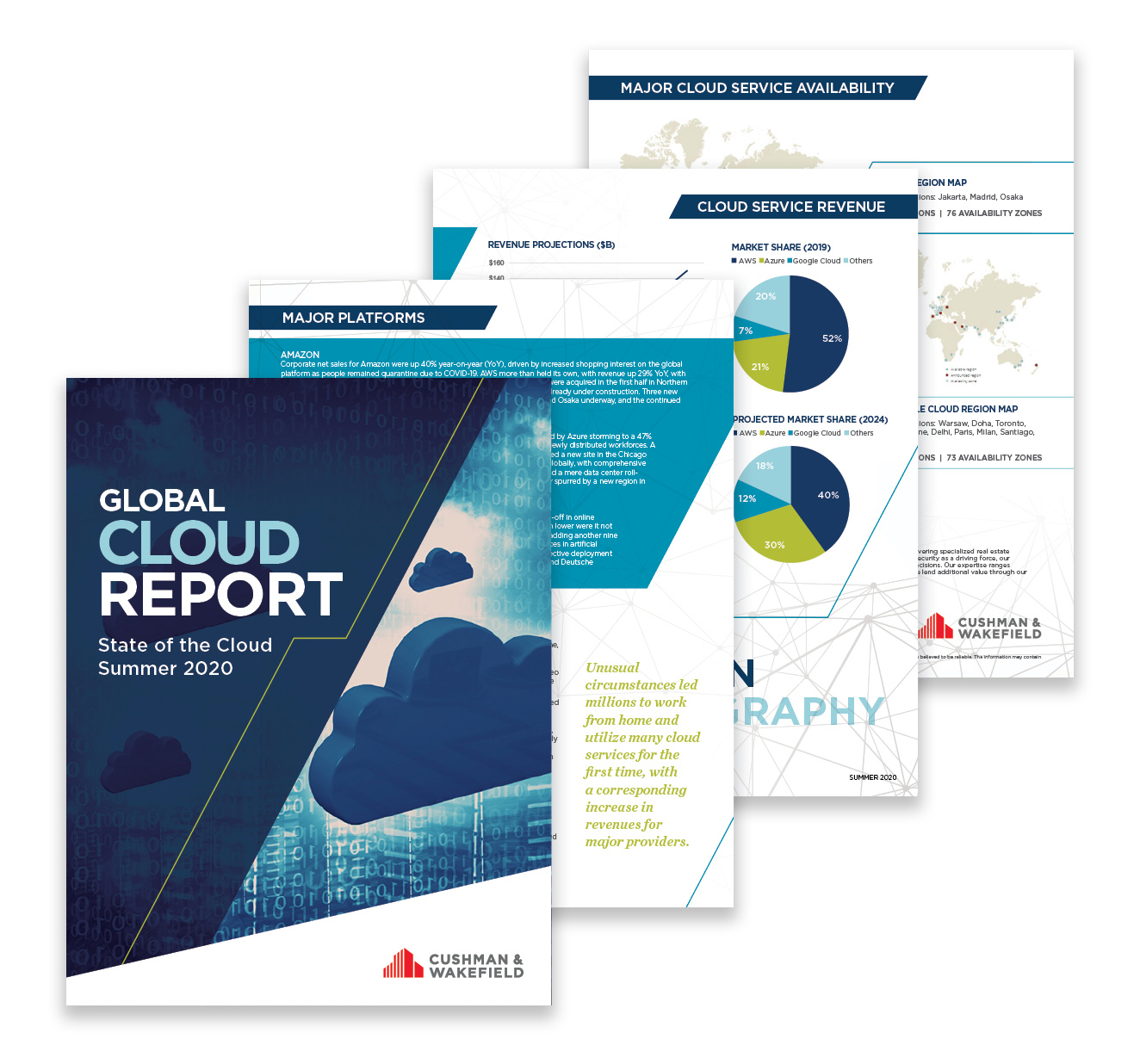 Global Cloud Report Thumbnail Image