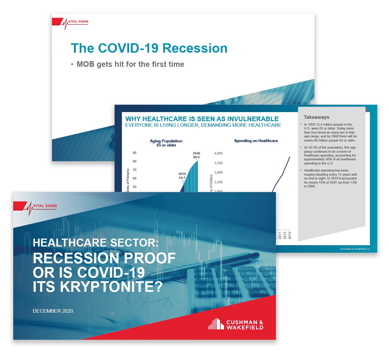 Vital Signs Healthcare Sector Recession Proof Report Thumbnail Image