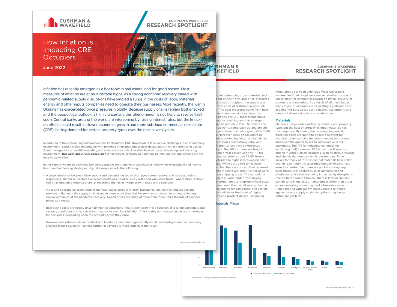 Inflation Impacting CRE