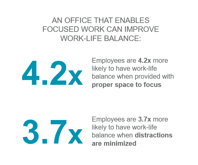 May-2023-Work-Life-Balance