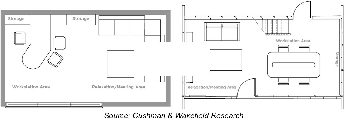 Two simple mid-to-large sized office pod layout plans