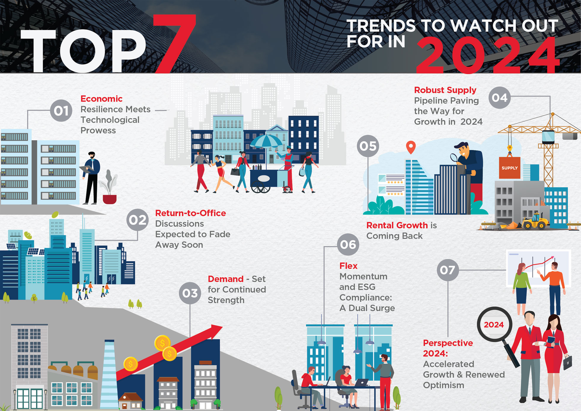 India-Office-Outlook-infographic-13-New-01