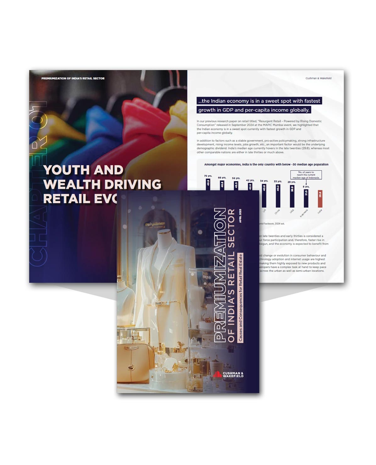 India Retail Report Cover