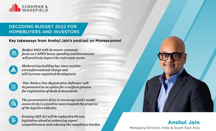 Anshul Jain Decoding Budget 2022-23