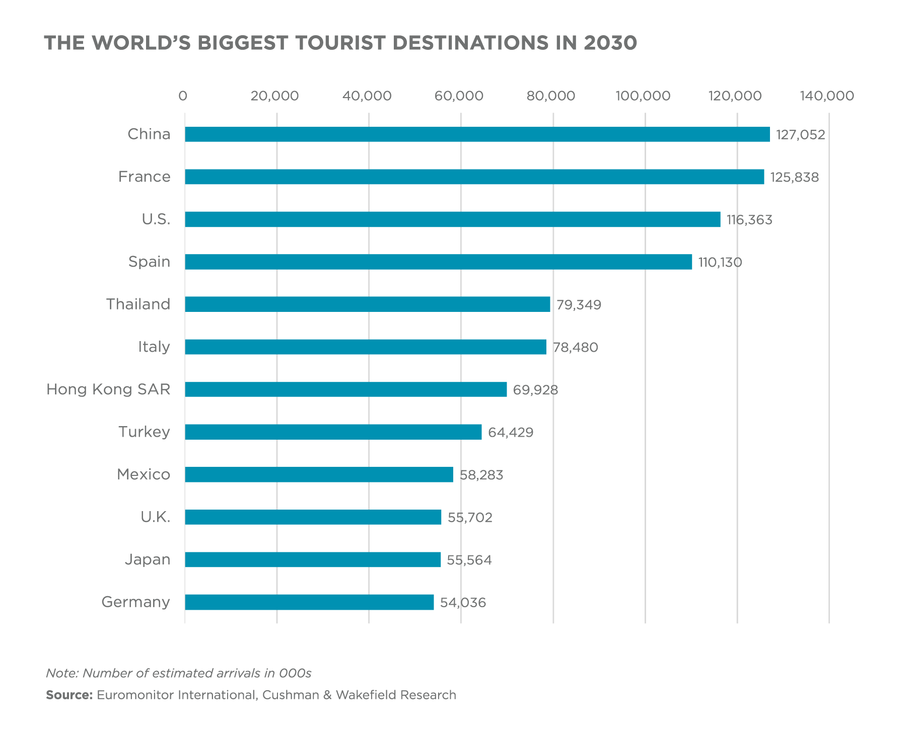 Looking Beyond Covid-19: In For The Extended Stay In China’s Hotel Industry