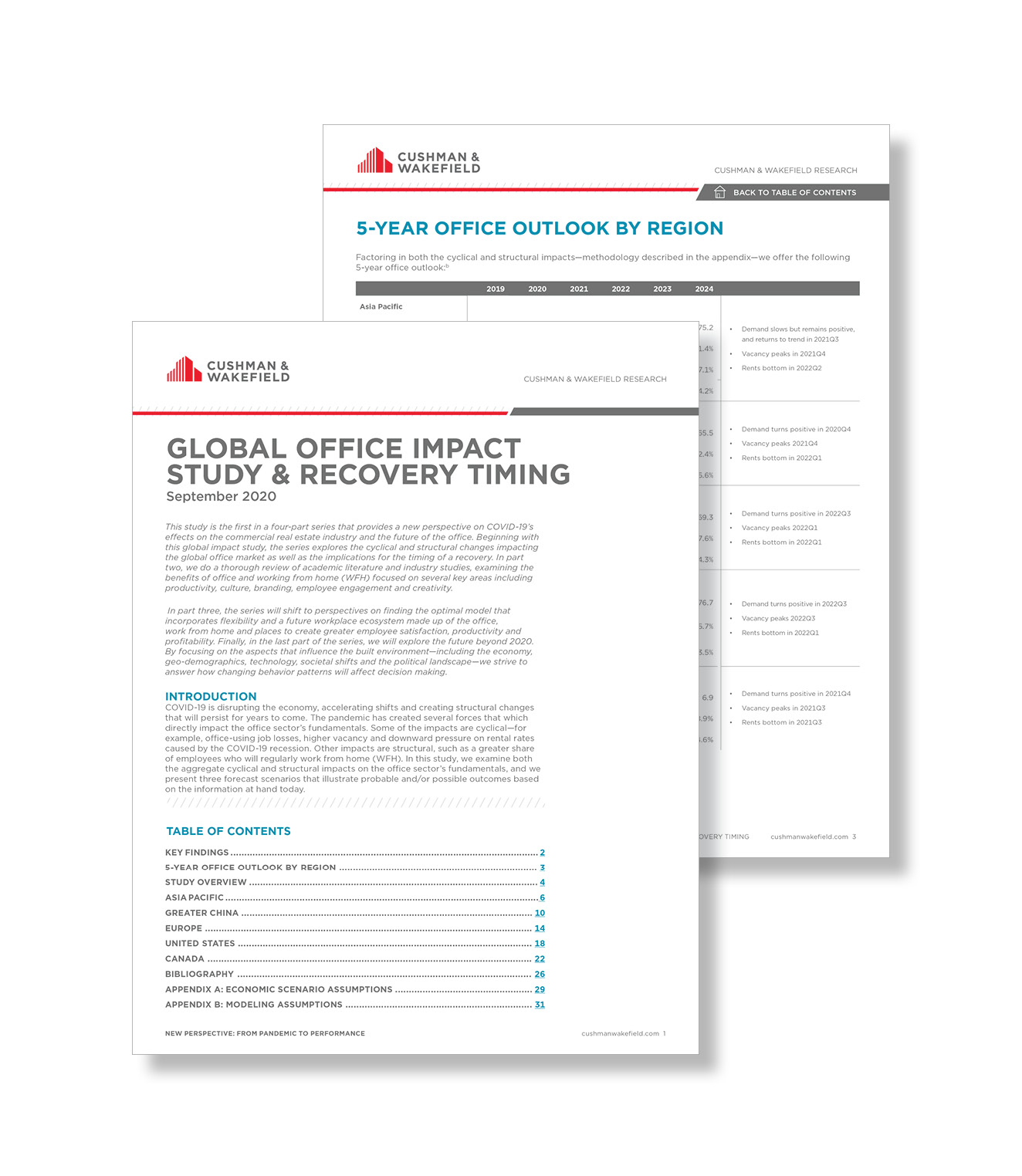 Global Office Outlook (Thumbnail)