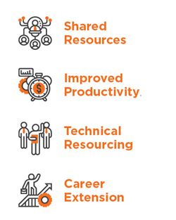 Introducing Virtual Technician
