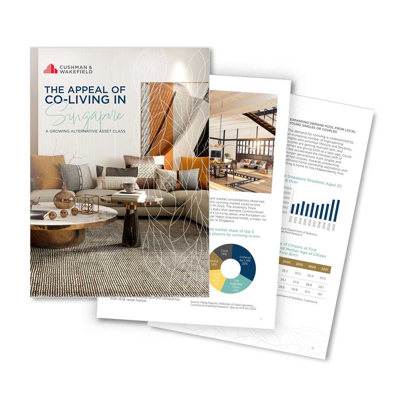The-Appeal-of-Co-Living-in-Singapore-thumbnail