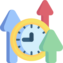 Productivity