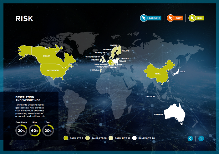 Risk, Manufacturing risk index, map