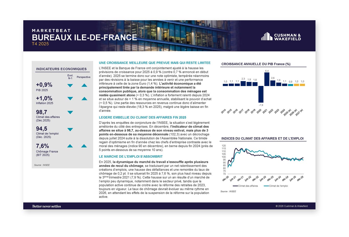 MB Bureaux IDF