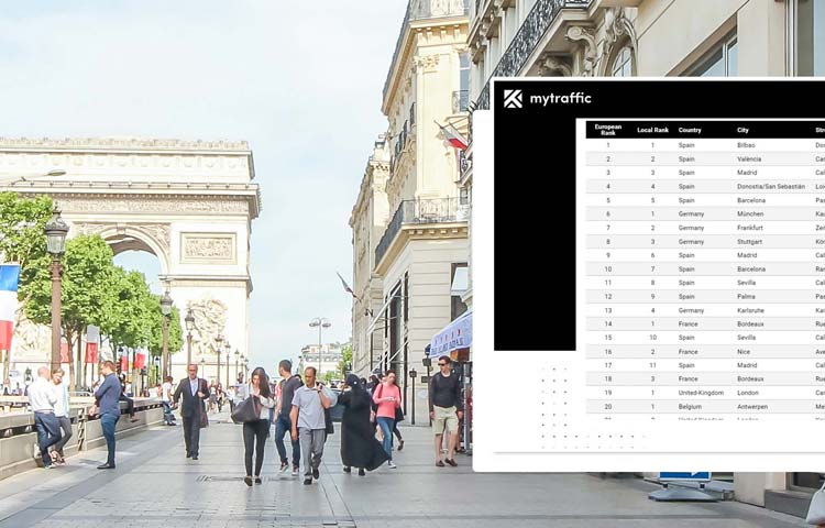 Retail Insights - Classement European Highstreets 120 - Mytraffic