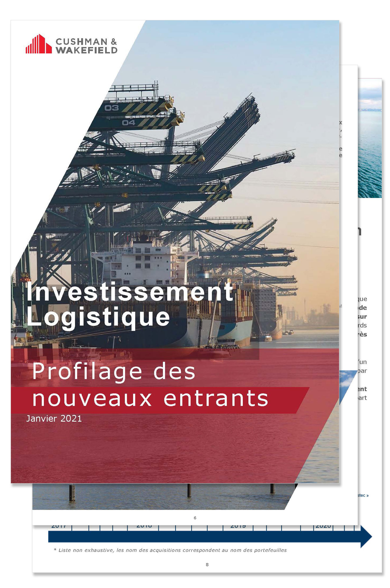 Investissement Logistique : Profilage des Nouveaux Arrivants