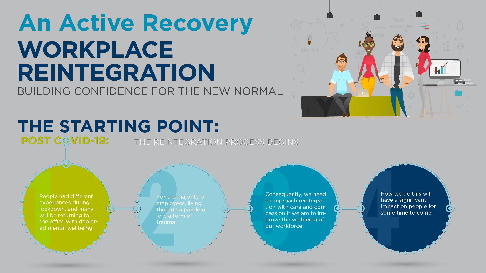 Workplace reintegration cover