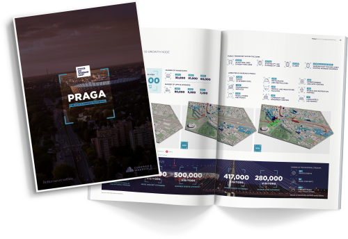 Focus on Praga