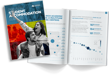 Poland Student accommodation report