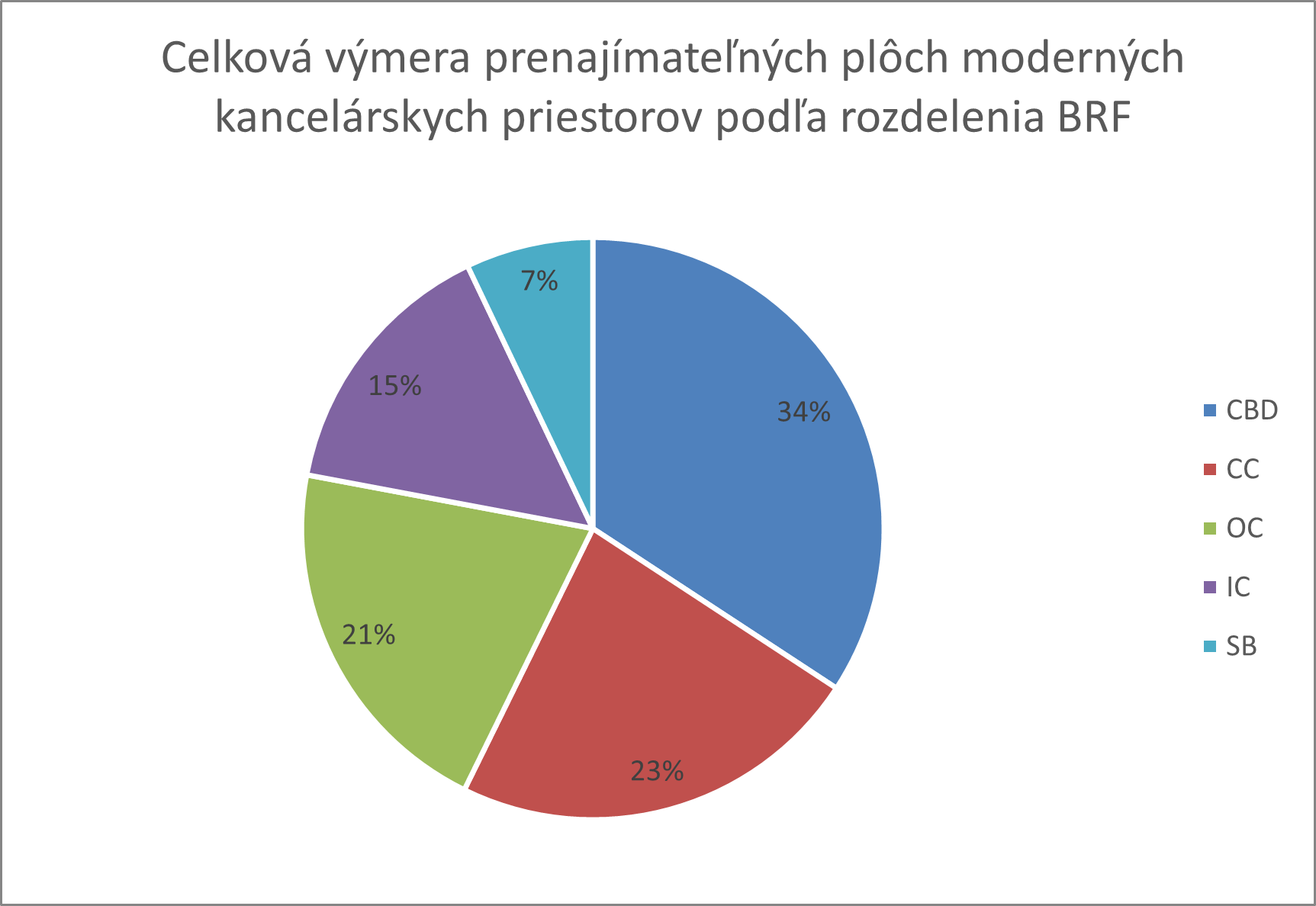 brf 02 svk
