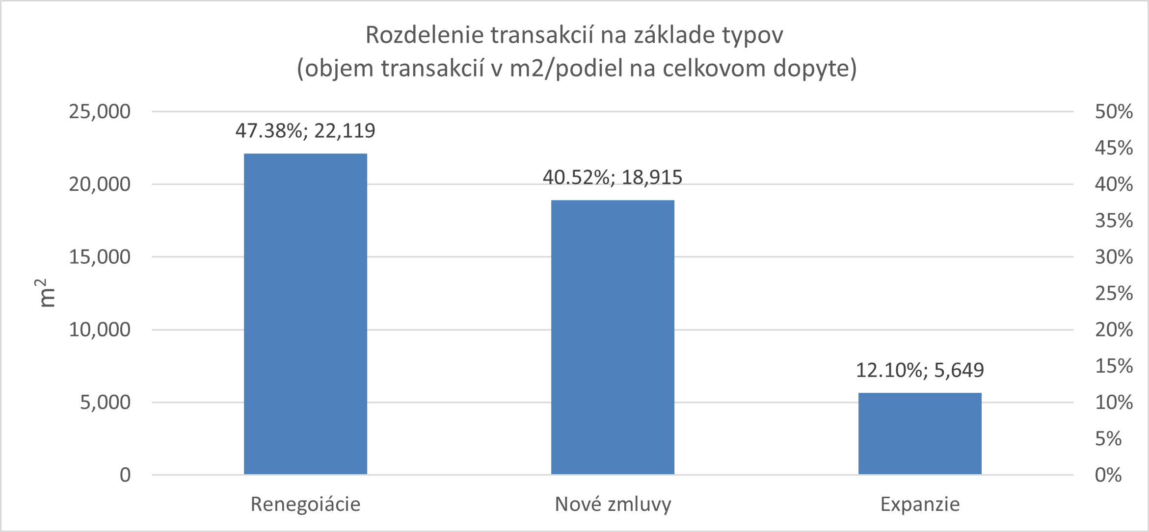 brf 04 svk