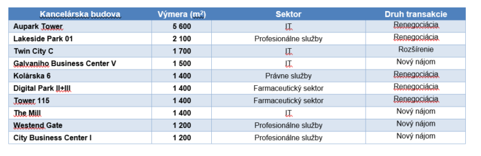 brf 07 svk