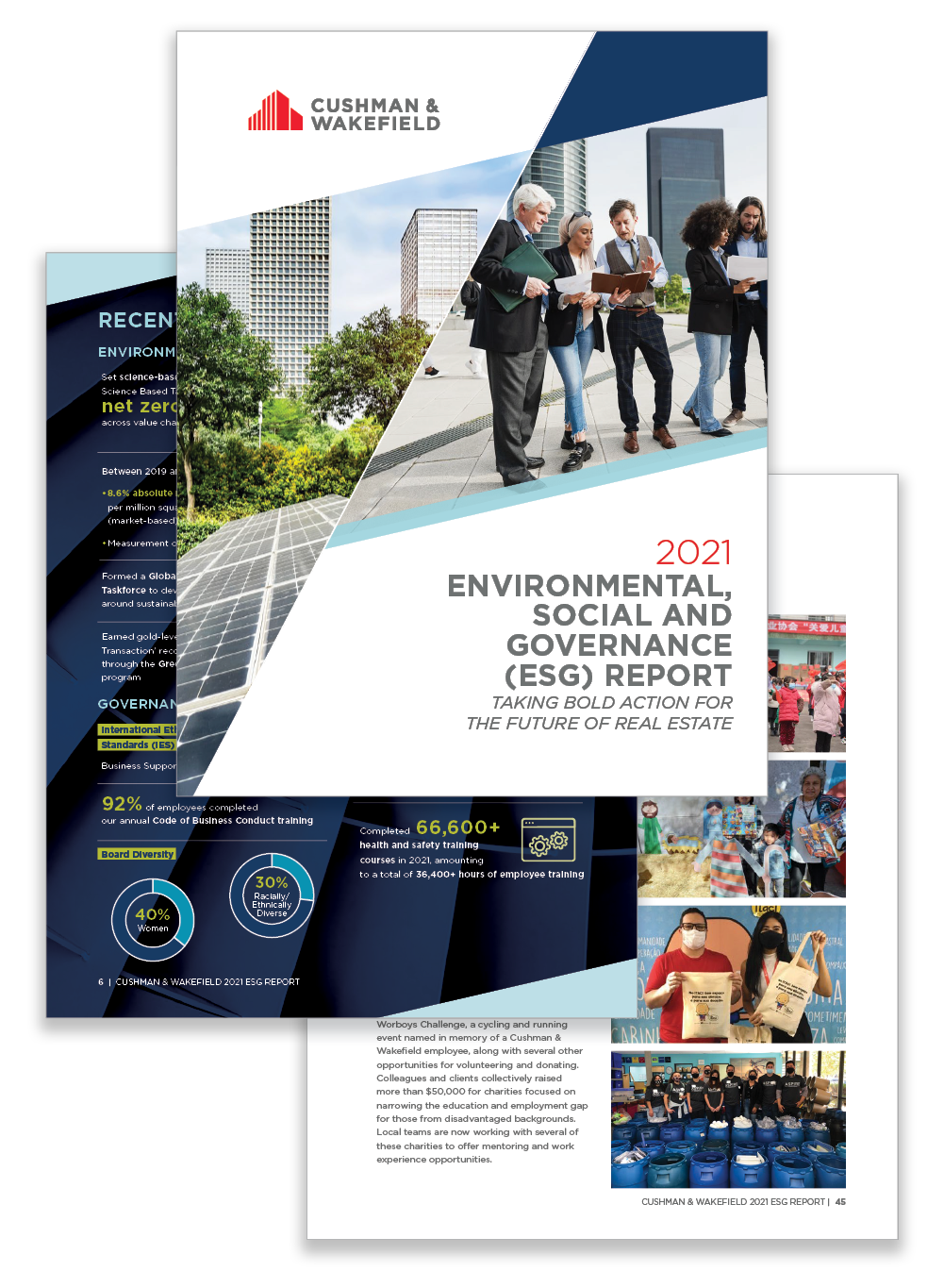 ESG Report 2022