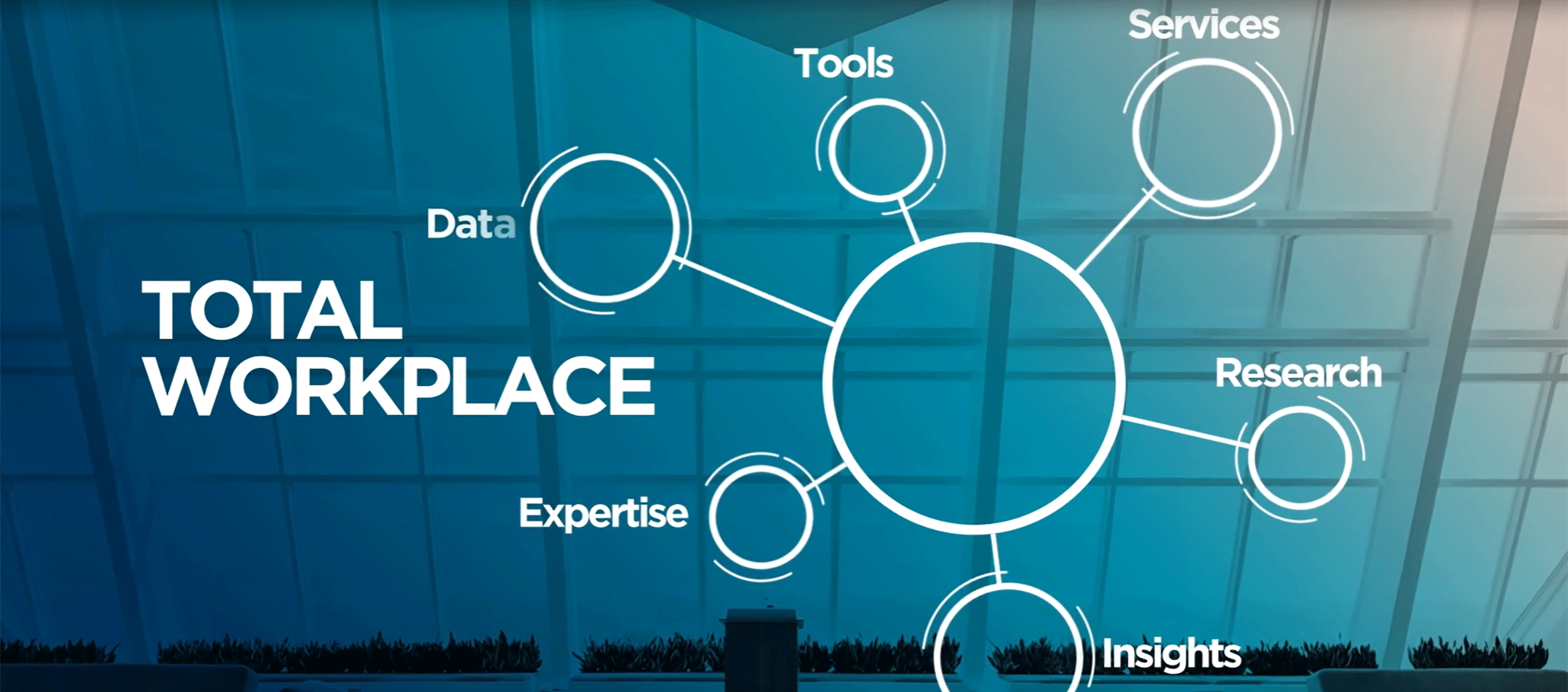 Total Workplace Video (image)