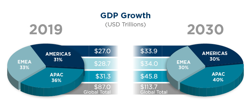 APAC on the rise Edge Vol5 (image)