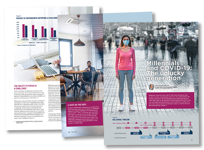Edge Vol5 Millennials (image)