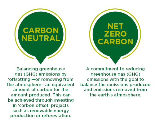 Edge Carbon (image)