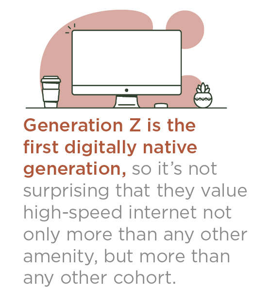 Generation Z