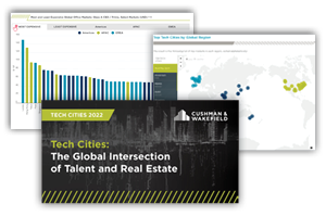 global tech cities report
