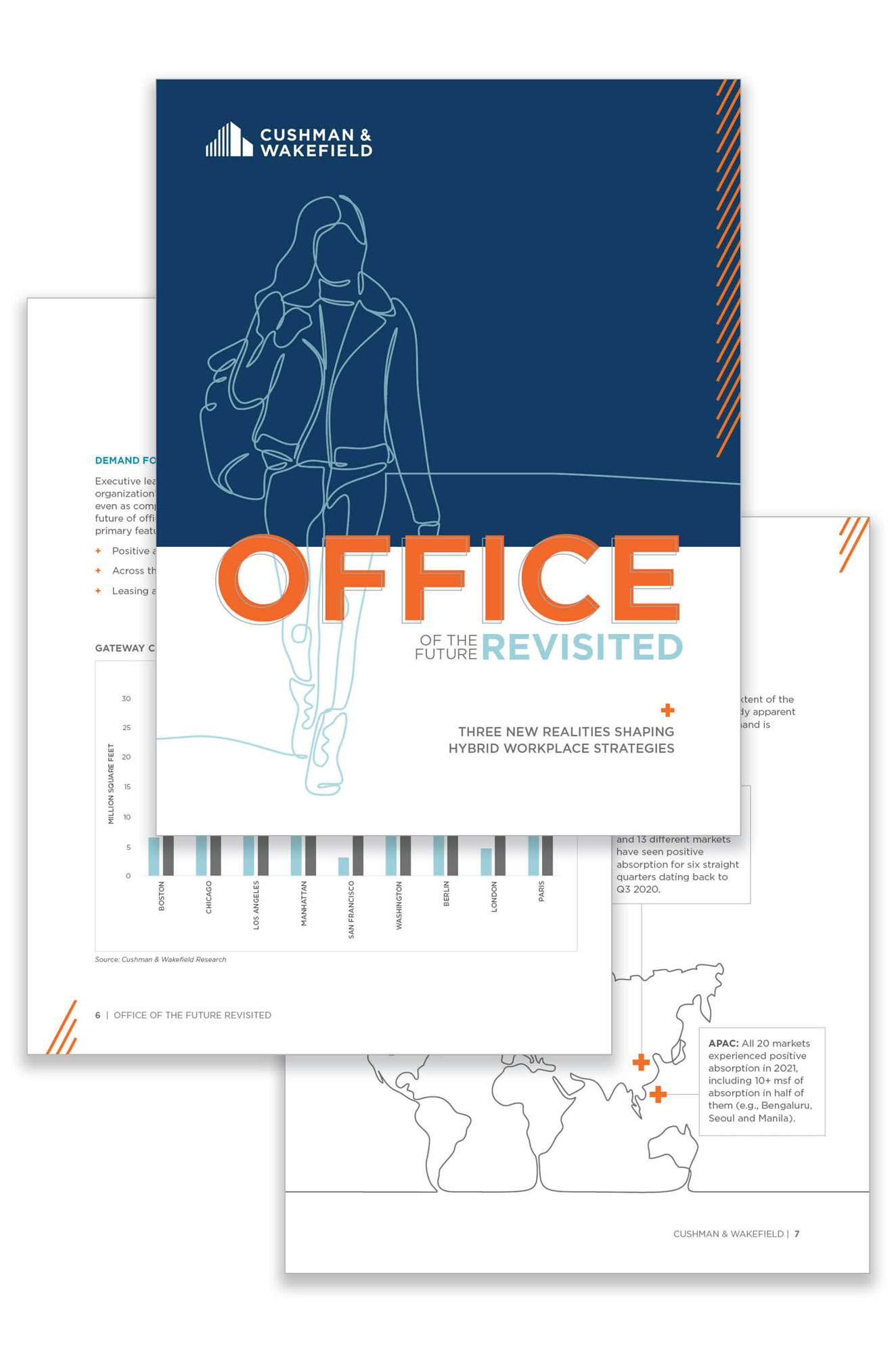 office of the future