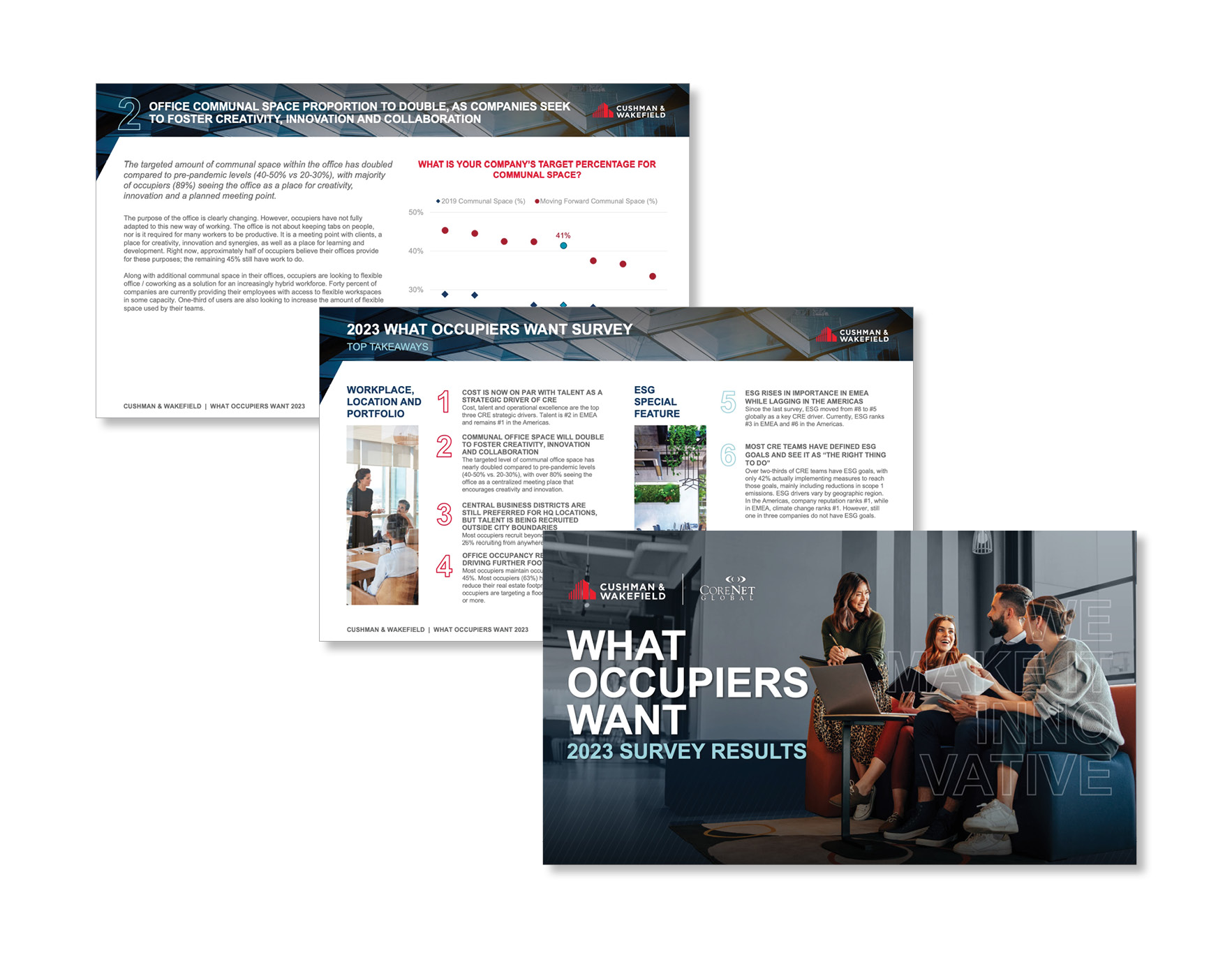 what occupiers want report