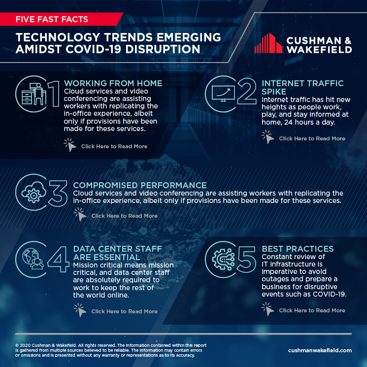 FFF Emerging Tech (image)