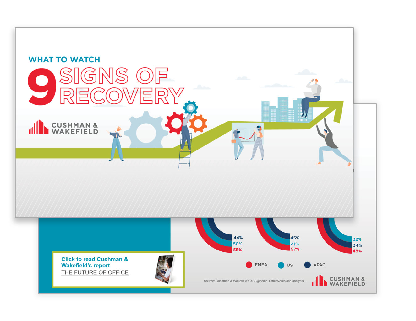 9 signs of recovery (image)