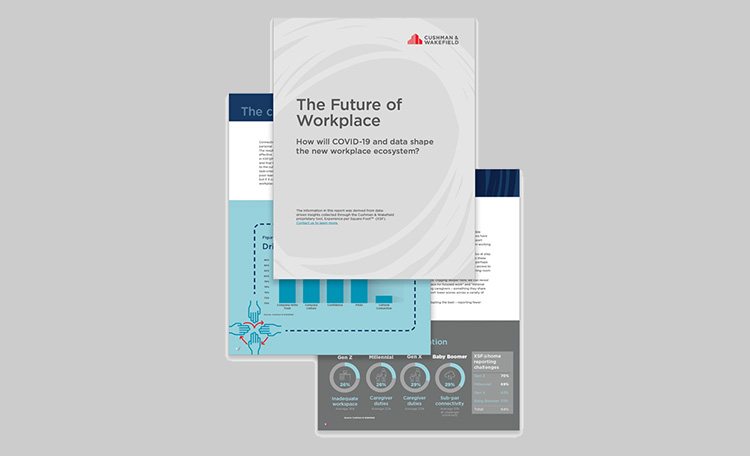FoWorkplace report (image)