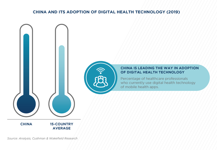 china med products (image)