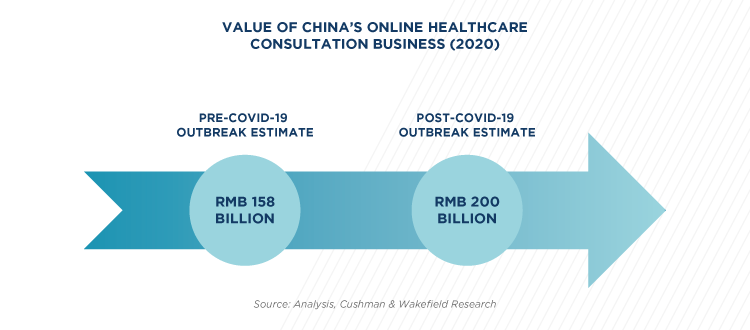 hc china flow (image)