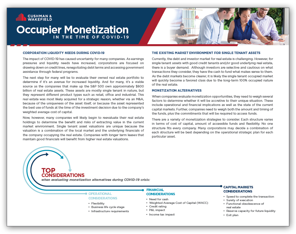 occupier monetization (image)