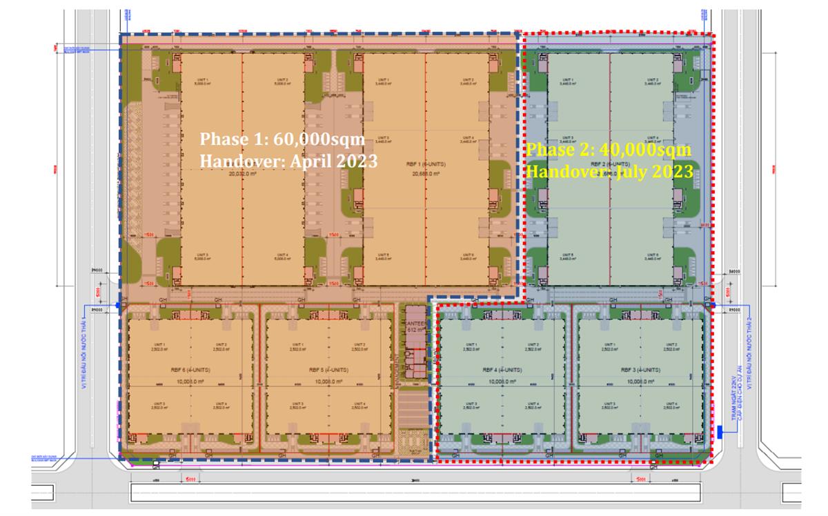 Factory and Warehouse for Rent in Hai Phong, Vietnam
