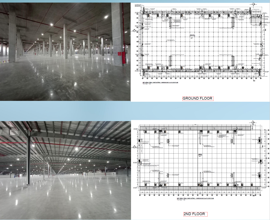 Warehouse for Rent in Ho Chi Minh, Vietnam