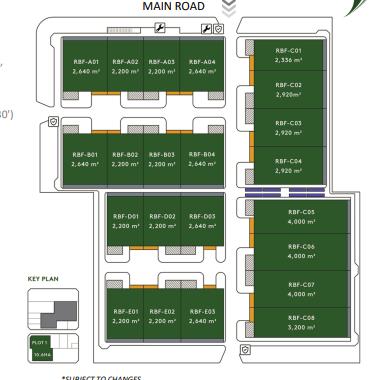 Factory and Warehouse for Rent in Hai Phong, Vietnam