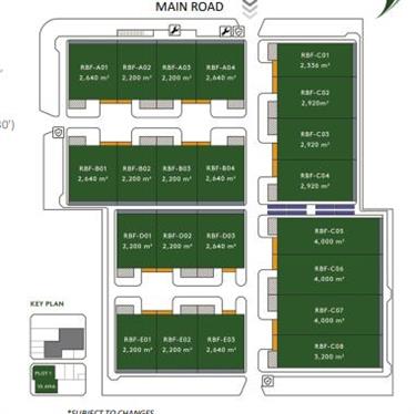 Factory and Warehouse for Rent in Hai Phong, Vietnam