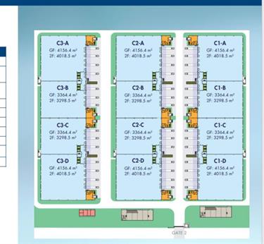 Warehouse for Lease in Dong Nai, Vietnam
