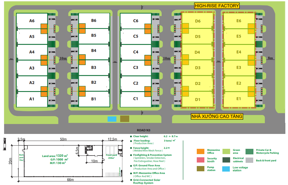 Factory for Rent in Ho Chi Minh, Vietnam